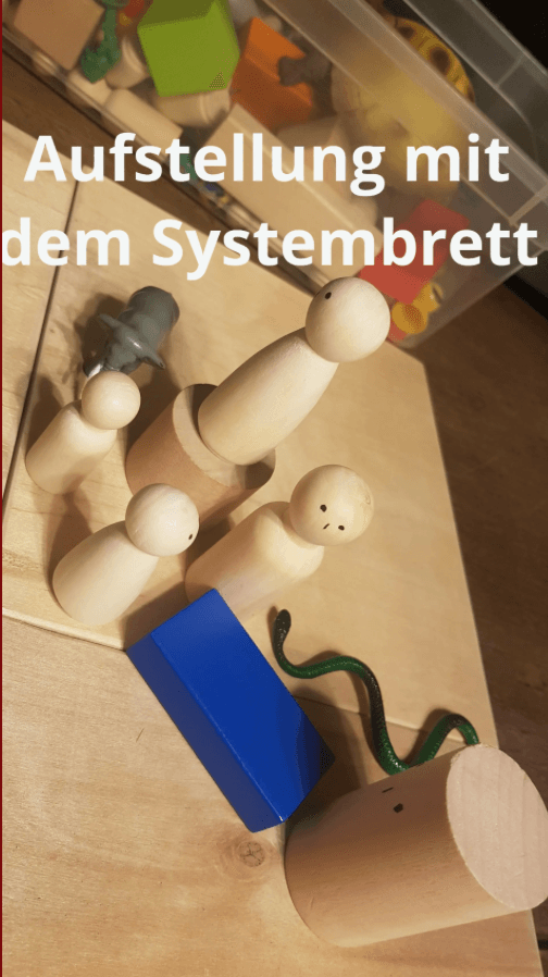 Aufstellung mit dem Systembrett
